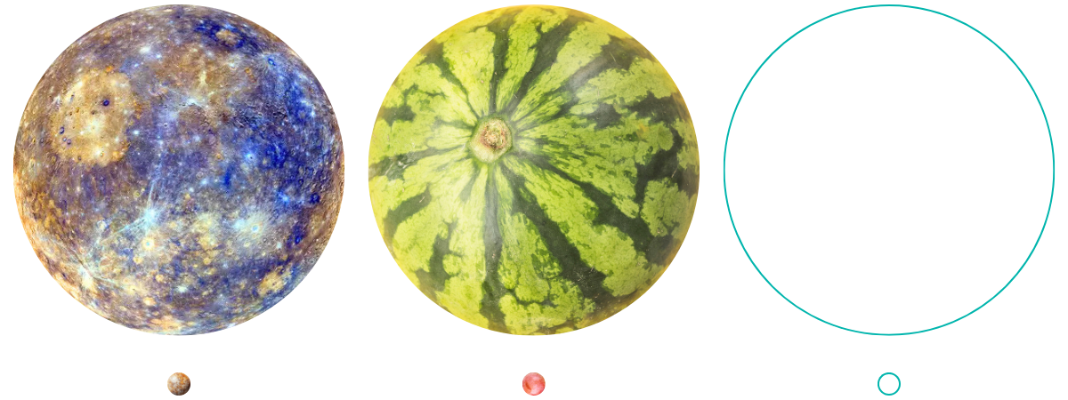 Quer aprender? Solucione!