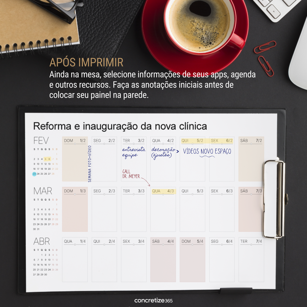 Painéis de Prioridades 2026