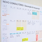 Painéis de Prioridades 2026