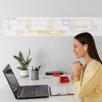 Painéis de Prioridades 2026