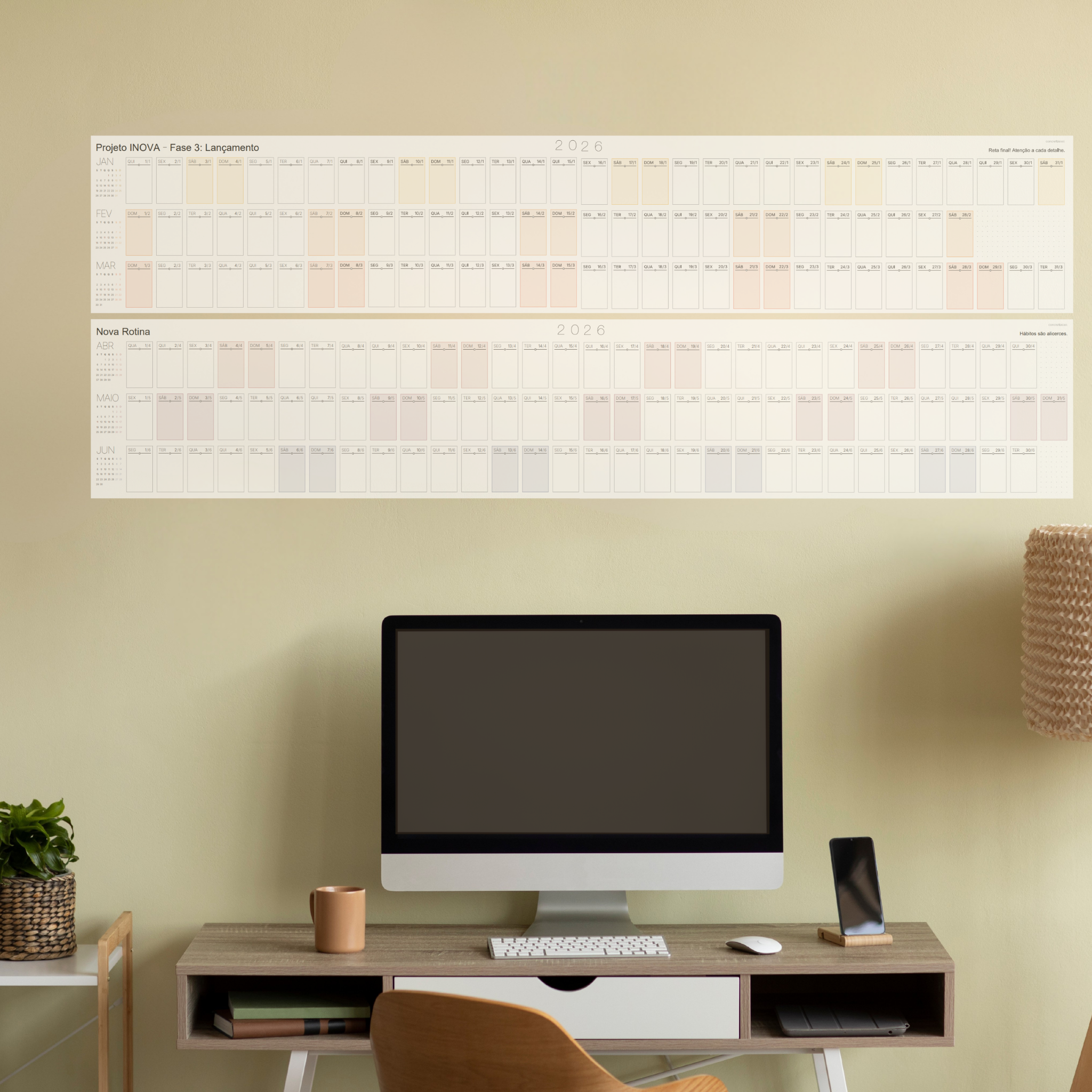 Painéis de Prioridades 2026