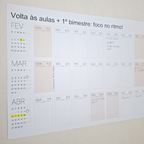 Painéis de Prioridades 2026