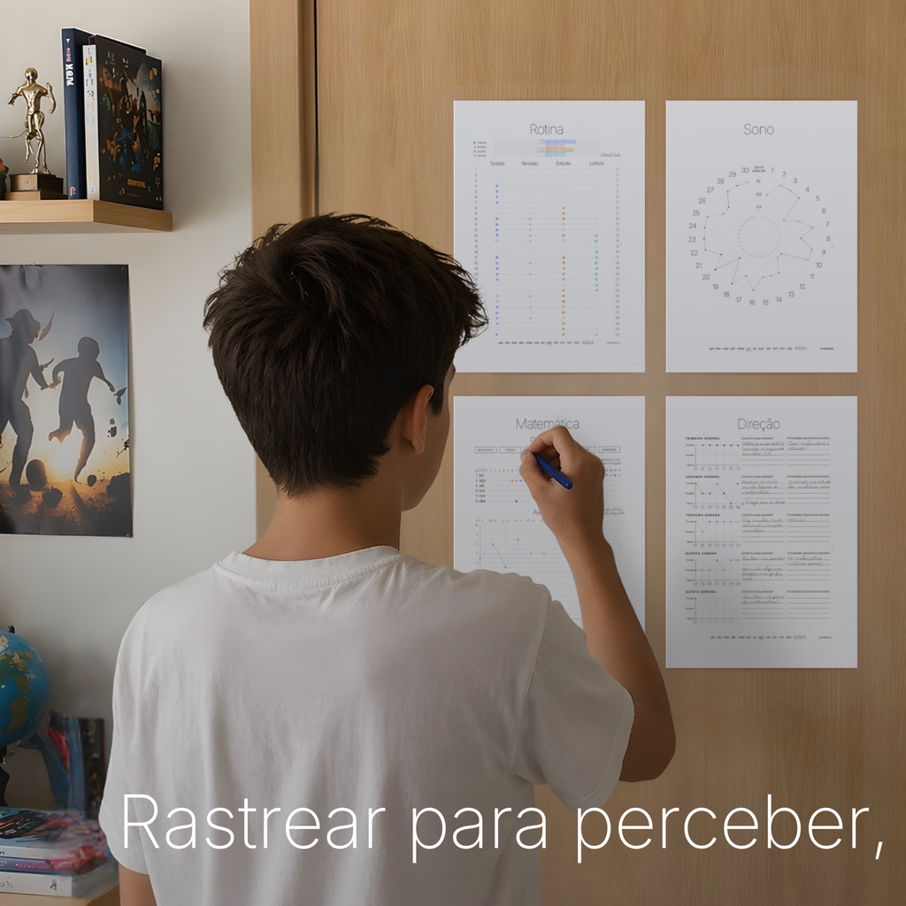 Dashboard de Estudo