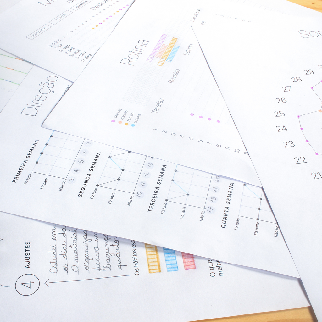 Dashboard de Estudo