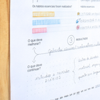 Dashboard de Estudo