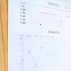 Dashboard de Estudo