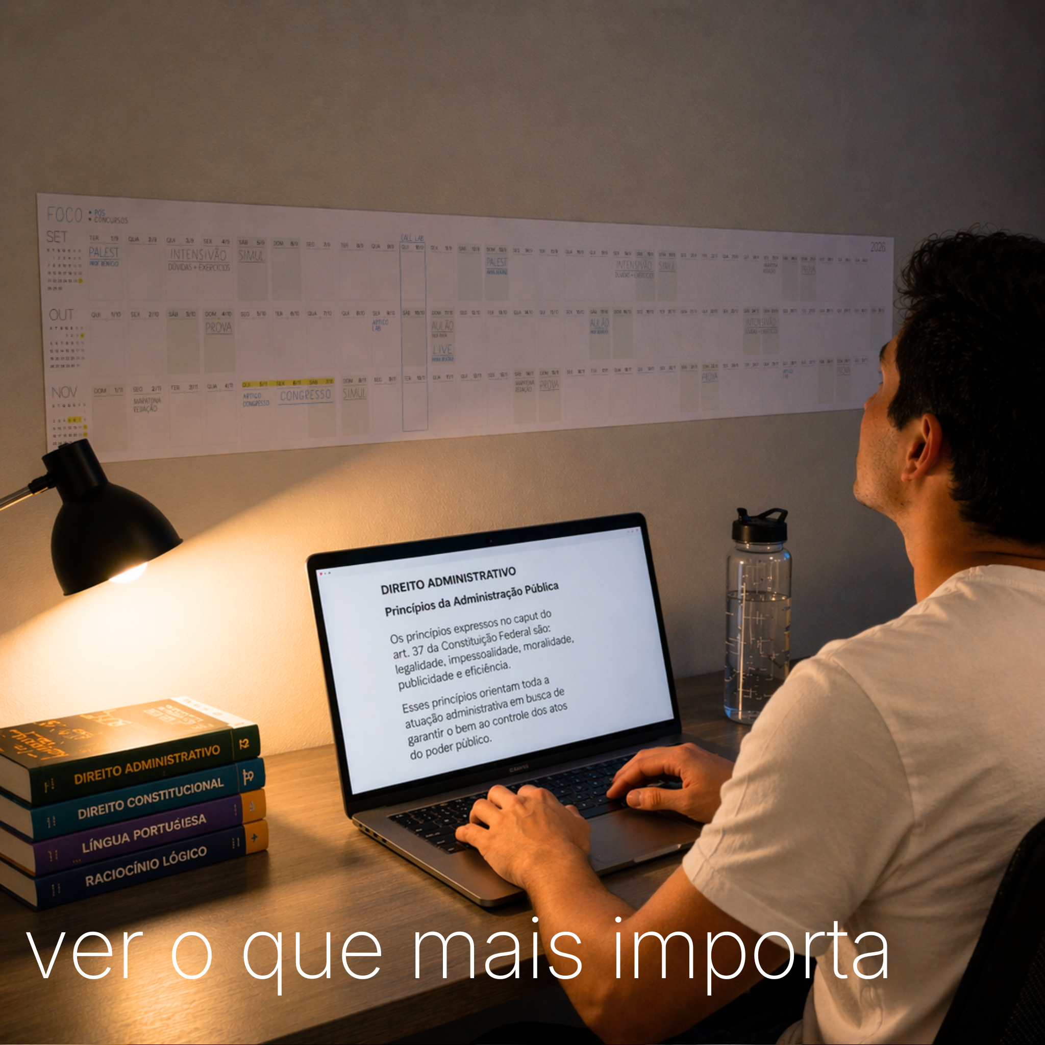 Painel de Prioridades