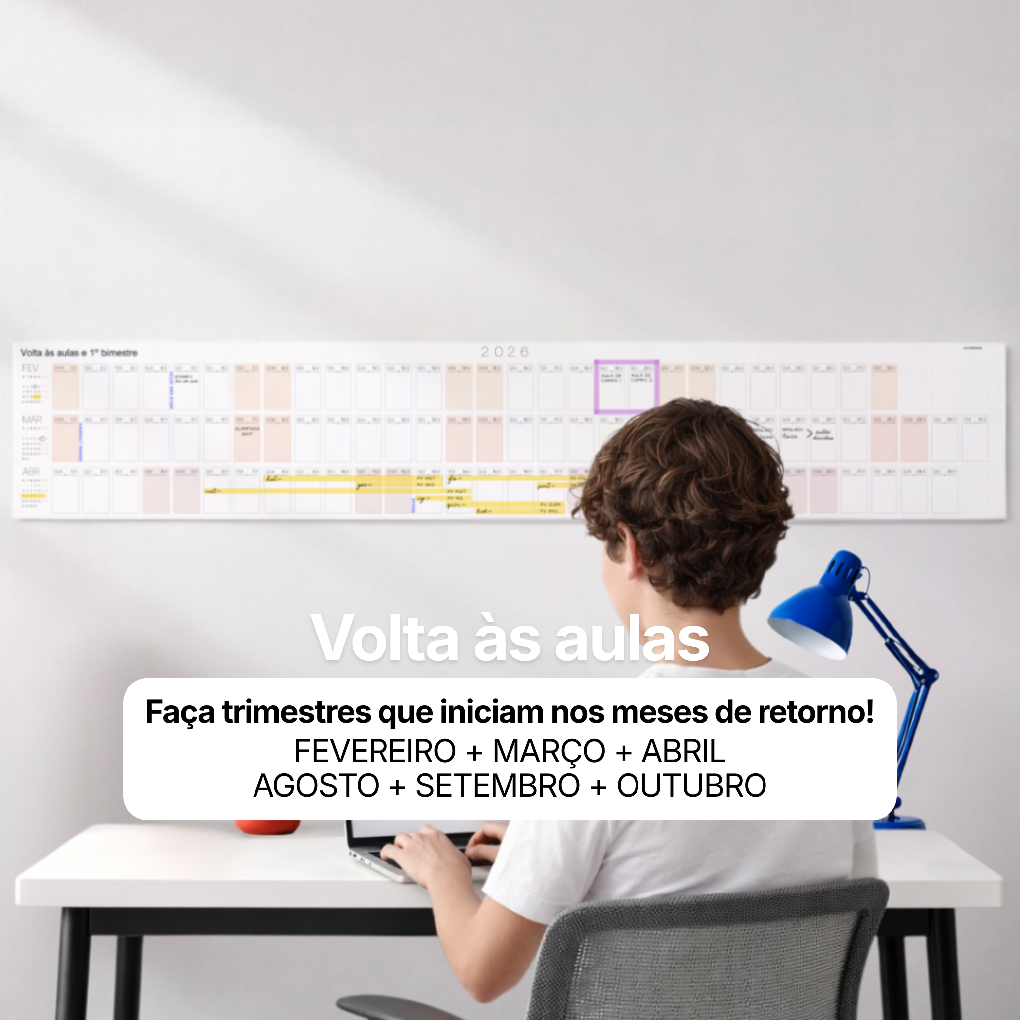 Painéis de Prioridades 2026