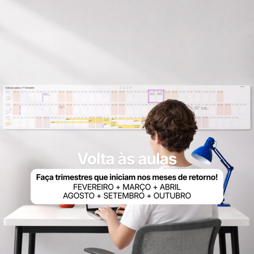 Painéis de Prioridades 2026